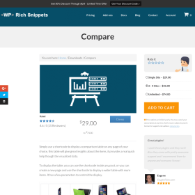 WP Rich Snippets Compare 1.2.0