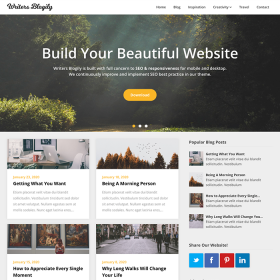 Writers Blogily 121.7